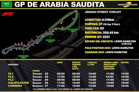 Horarios Para El Gp De Arabia Saudita F