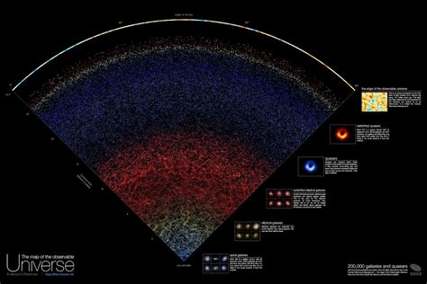 El Mapa Interactivo Del Universo Demuestra Lo Insignificantes Que Somos