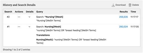 MeSH Mapping in PubMed | MSK Library Blog