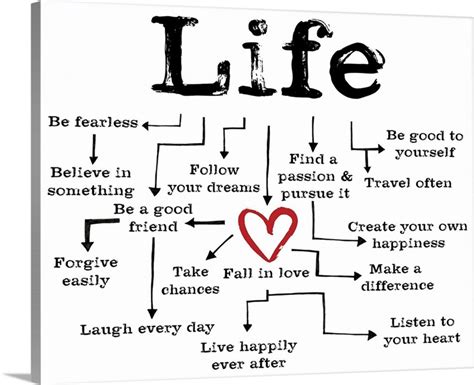 life chart white great big canvas