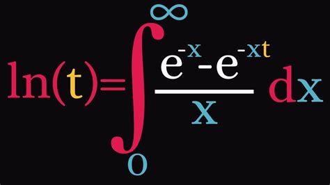 An Improper Integral Representation Of The Natural Logarithm Youtube