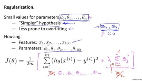 lecture  regularization