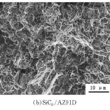 Sem Morphology Of Fracture Of Matrix Alloy And Composite Material