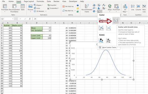 How To Plot A Normal Distribution In Excel SpreadCheaters