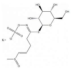 Glucoraphenin Potassium Salt C H Kno S