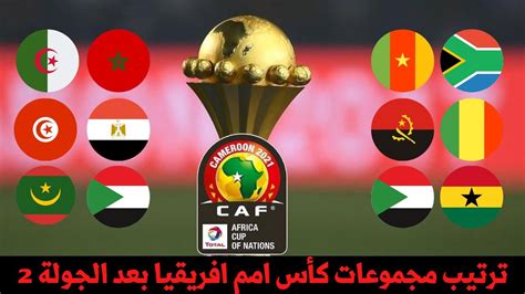 ترتيب مجموعات كأس امم افريقيا بعد الجولة الثانية Youtube