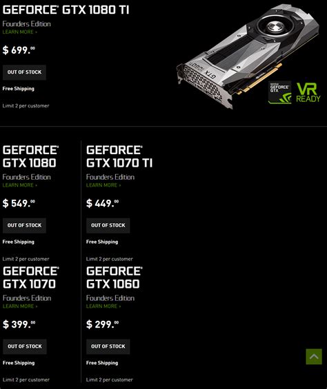 NVIDIA lists all GTX 10 series cards as 'out of stock'