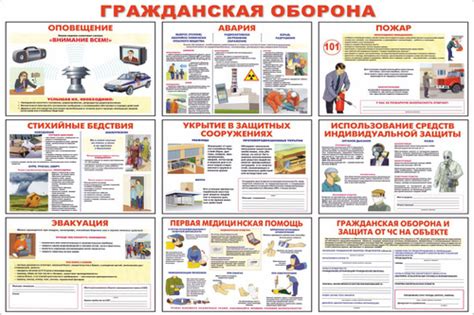 Стенд "Гражданская оборона", 762х507 мм - купить с доставкой по ...