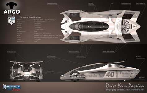 ARGO on Behance