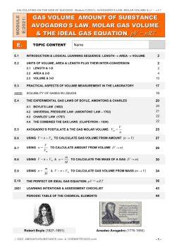 E2021 MOLAR GAS VOLUME PV NRT EXPERIMENTAL GAS LAWS