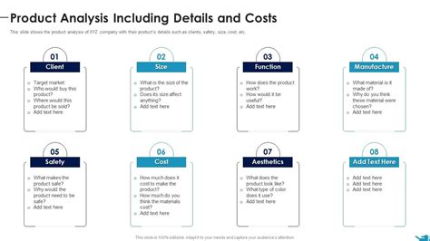 Top 7 Product Analysis Templates With Samples And Examples