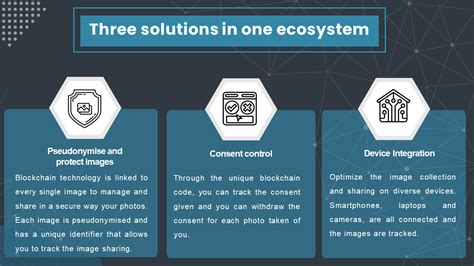 Infographic Portfolio - Redesign Presentation