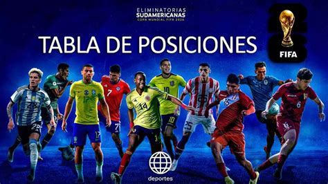 Eliminatorias 2026 Tabla de posiciones en vivo fecha 10 América Deportes