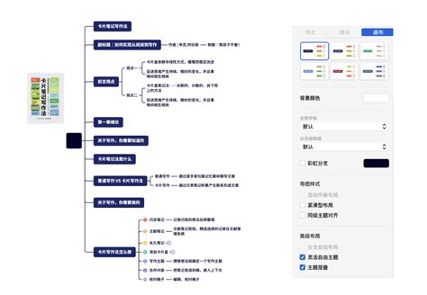 用 Xmind 四步做出竖屏导图！超简单！ 知乎