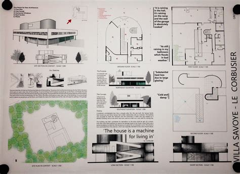 Our Journey | Villa savoye plan, Villa design, Architecture presentation