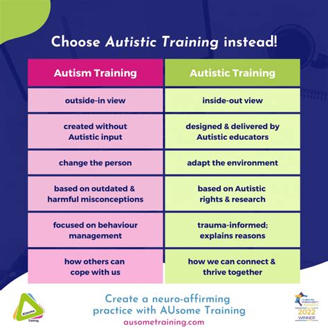 Ausome Autism Training Challenging Your Thinking On Autism