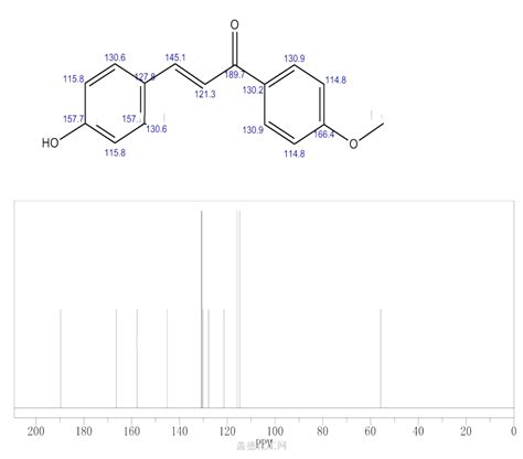 4 HYDROXY 4 METHOXYCHALCONE 69704 15 0 Wiki