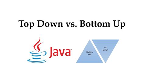 Top Down Vs Bottom Up Approaches Youtube