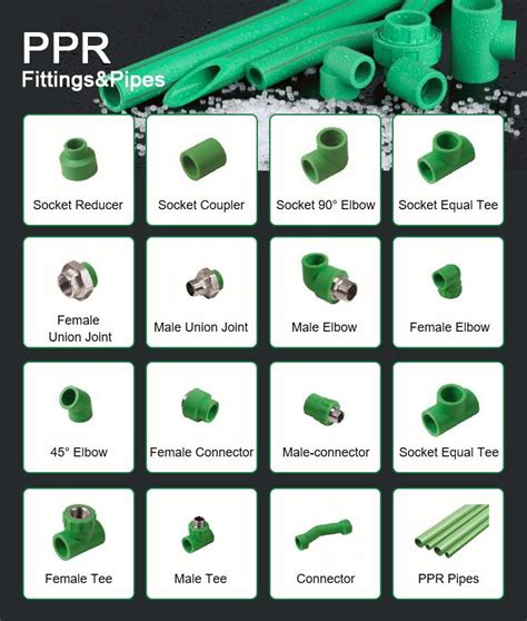 Pvc Plumbing Materials Name List At Alfredo Thompson Blog