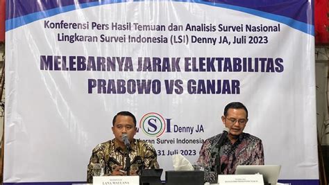 Survei LSI Denny JA Elektabilitas Prabowo Unggul Rakyat Sulsel