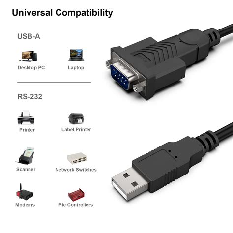 GetUSCart BENFEI USB To Serial Adapter 6 Feet USB To RS 232 Male 9