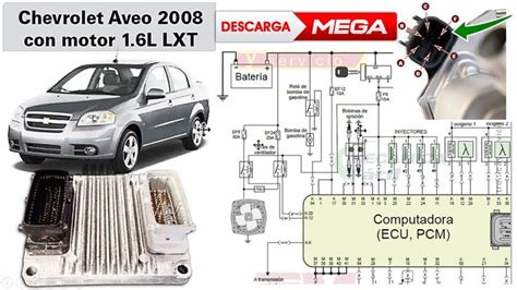 Diagrama Electrico Chevrolet Aveo Descargar Manual De T