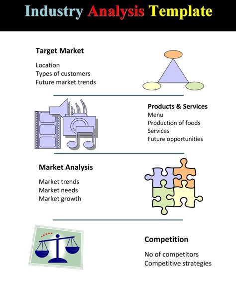 39 Free Industry Analysis Examples Templates ᐅ TemplateLab