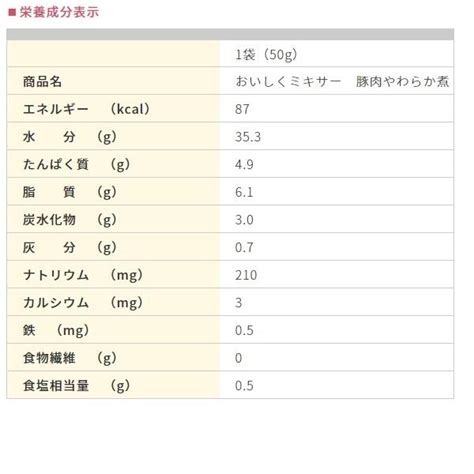 ホリカフーズ おいしくミキサー 豚肉のやわらか煮 567600 50g E1112ビンゴケアストア 通販 Yahooショッピング