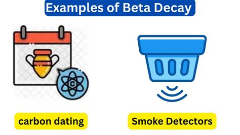 10 Examples of Beta Decay