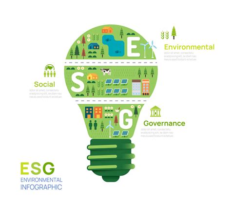 Infograf A Esg Ambiente Social Y Gobernancia Negocio Inversi N