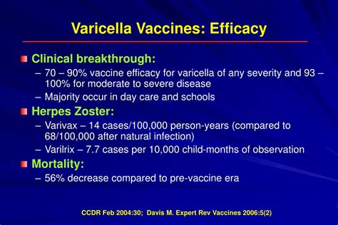 Ppt Herpesviridae Powerpoint Presentation Free Download Id5376764