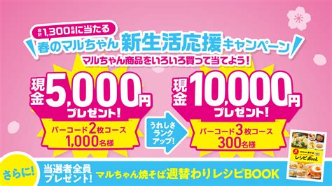 東洋水産 春のマルちゃん新生活応援キャンペーン ちゃちゃのひとりごと