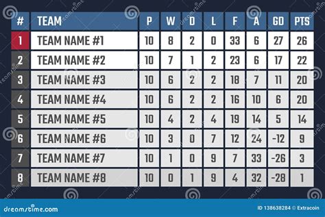 Trudiogmor: League 1 Table Football