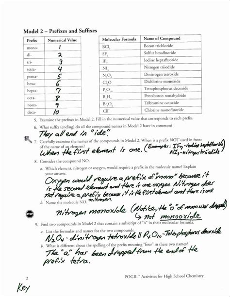 Naming Covalent Compounds Worksheet Answers Db Excel