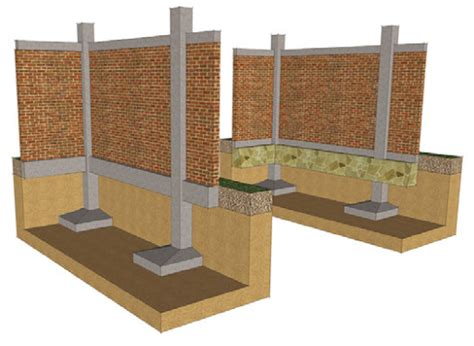 Detail Ukuran Sloof Rumah 1 Lantai Koleksi Nomer 13