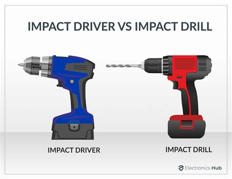 Difference Between Impact Driver And Drill