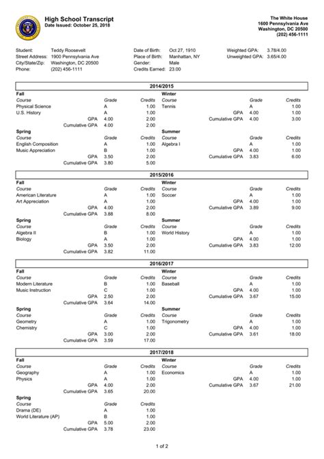 University Transcript Template