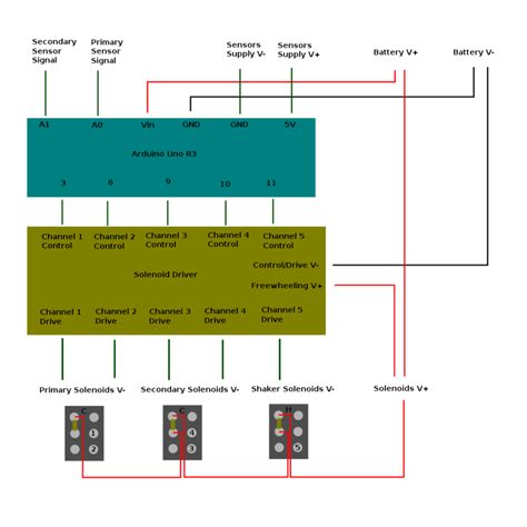 File Circuitdiagram Svg Open Source Ecology