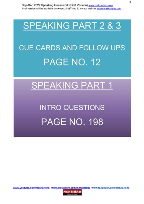 Solution Kiran Makkar S Speaking Cue Cards Sep Dec First Version