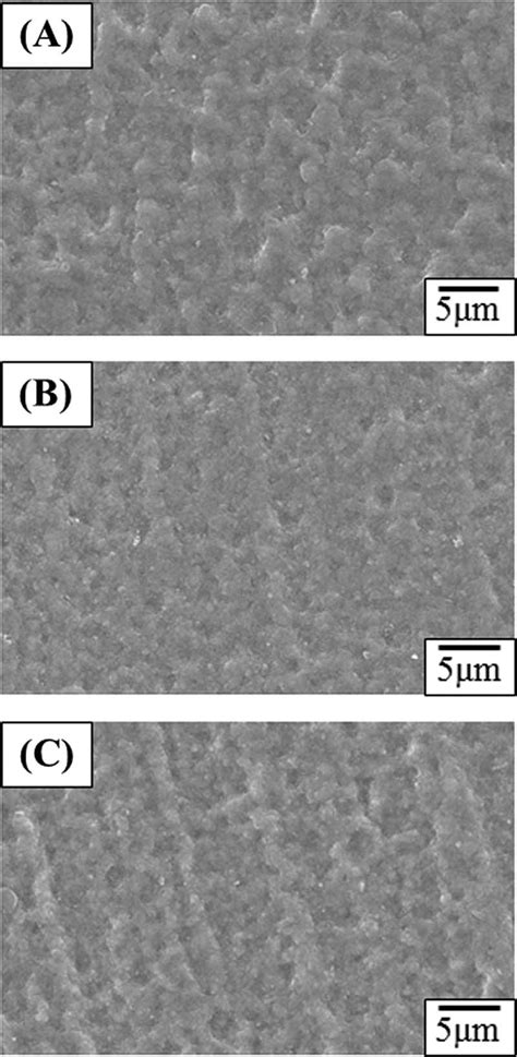 SEM Micrographs Of Surface Morphology For YSZ Coated AA7075 Al Alloys