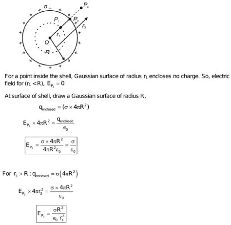 A Uniformly Charged Thin Spherical Shell Of Radius R Carries Uniformly