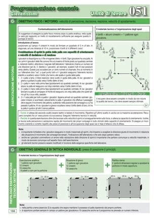 Gualtieri Programmazione Giovanissimi PDF