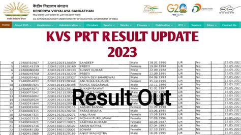 Kvs Prt Result 2023 Kvs Tgt Pgt Prt Result 2023 Kab Aayegi KVS PRT