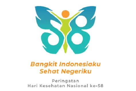 Logo Dan Tema Hari Kesehatan Nasional Begini Filosofinya Bicara