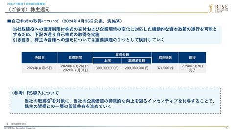 ライズ・コンサルティング・グループ（9168）の財務情報ならログミーfinance ライズ・コンサルティング・グループ、新卒含む採用活動が堅調