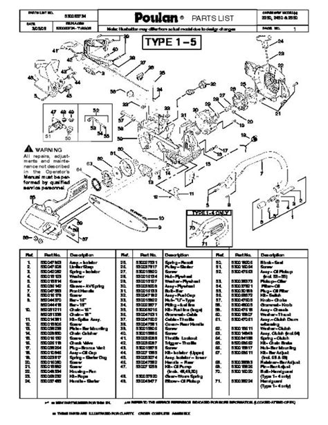 Stihl Bg 65 Parts Diagram