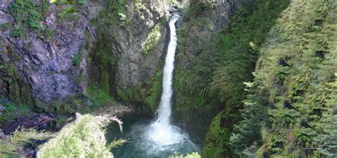 Cascada Del Rio Bonito Excursiones En Villa La Angostura