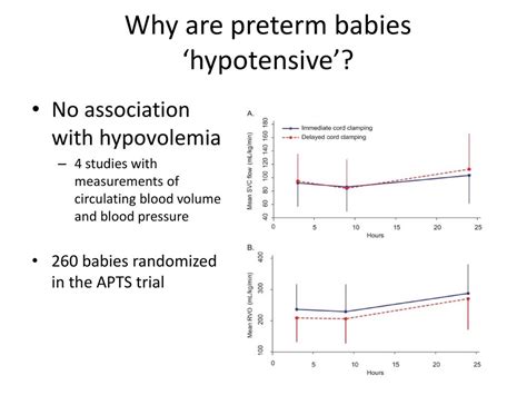 Treating Hypotension In The Preterm Newborn Ppt Download