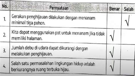 Kunci Jawaban Esps Bahasa Indonesia Kelas Sd Halaman Kurikulum