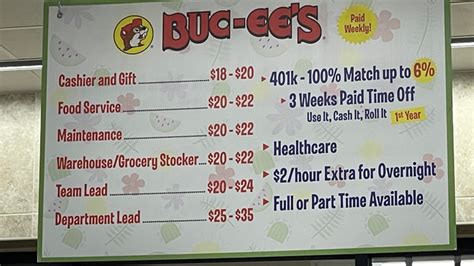 4 Customer Experience Practices You Can Learn From Buc Ees